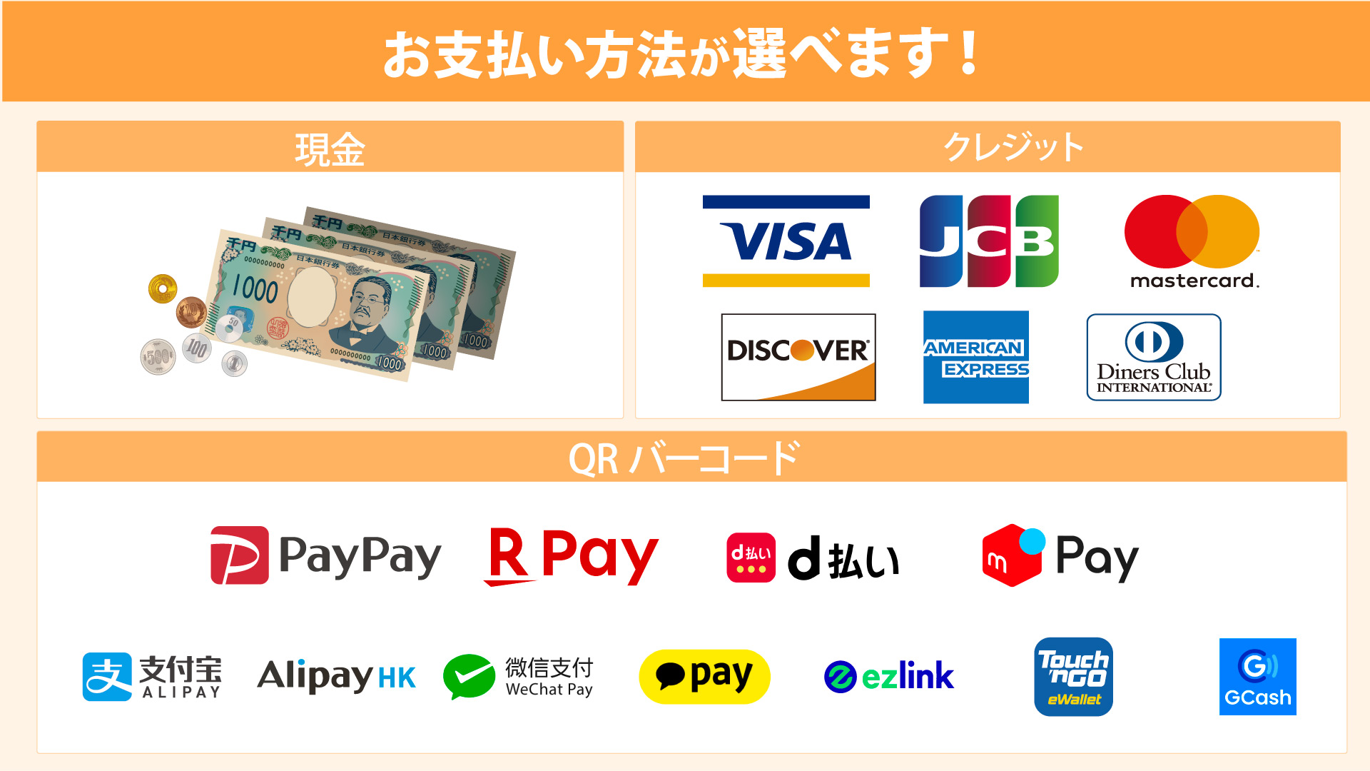横浜心療内科・精神科ゆうメンタルクリニック横浜院 各種決済方法 一覧